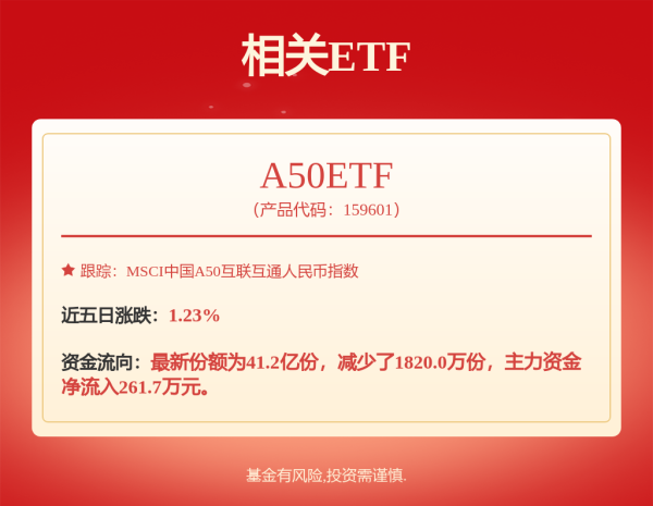 股票实盘配资 动力电池回收市场现里程碑式合作，晋景新能携两大巨头构建动力电池回收铁三角